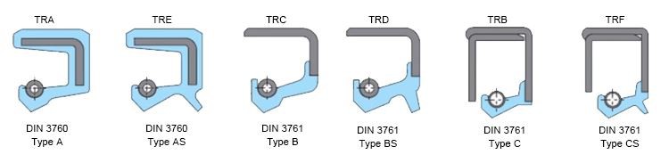 standard type oil seal
