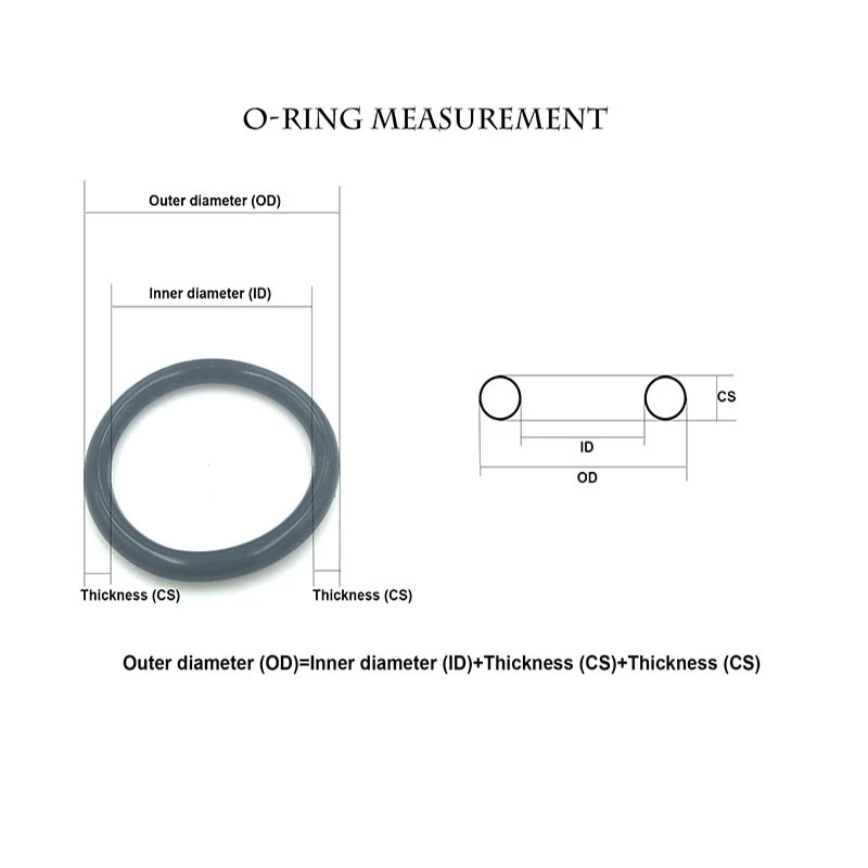 O ring measurment